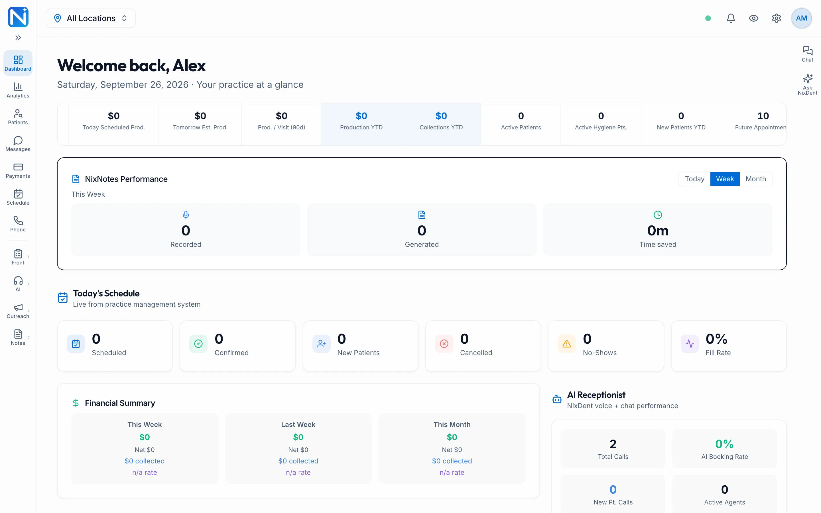 The NixDent dashboard with the top bar and the Chat and Ask NixDent buttons on the right